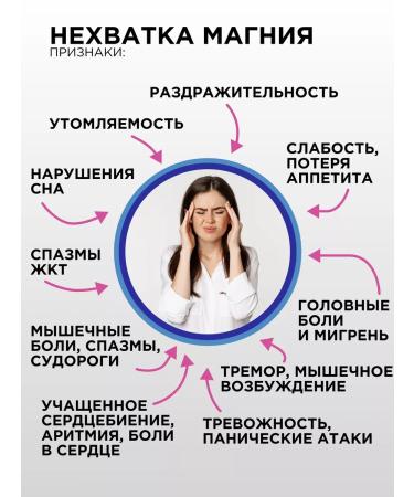 PROTEINCOMPANY Magnesium citrate 400 mg sedative from stress - Buy Online on GoSupps.com