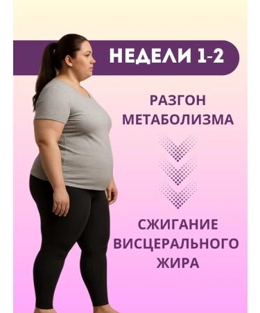 WaistHarmony 60 capsules Slimming tablets - fat burner for women - Buy Online on GoSupps.com