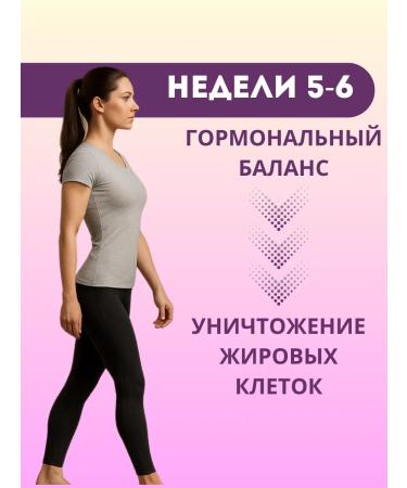 WaistHarmony 60 capsules Slimming tablets - fat burner for women - Buy Online on GoSupps.com