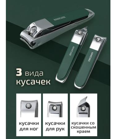 Nibsucer Nightniper manicure set - Buy Online on GoSupps.com