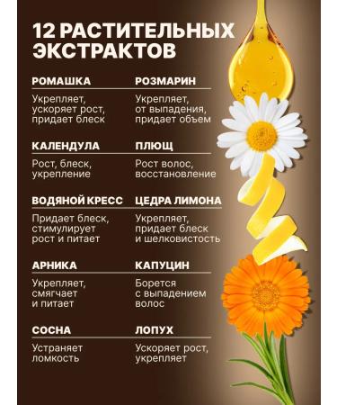 UX Hair shampoo and balm restoring with keratin - Buy Online on GoSupps.com