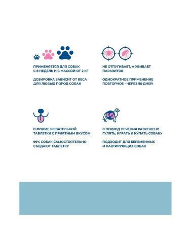 1000 mg tablets for medium dogs 20-40 kg 1 tablet - Buy Online on GoSupps.com