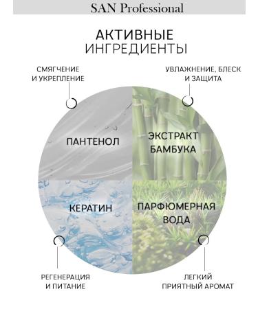 SAN Professional Male shampoo-gel for hair tonic bamboo 300 ml - Buy Online on GoSupps.com