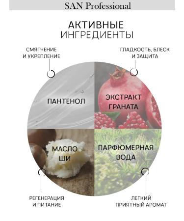 SAN Professional Male Balm for hair Professional with a pomegranate of 300 ml - Buy Online on GoSupps.com