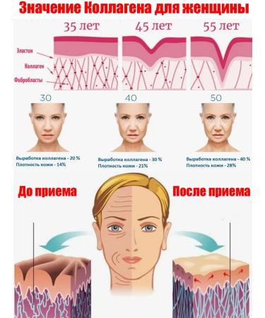 MXA Nutrition Collagen sea in powder Tripeptide Premium class 252 grams - Buy Online on GoSupps.com