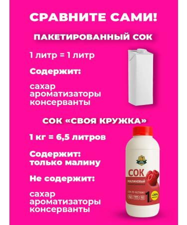 Your Mug Malin concentrated juice 1.2 kg - Buy Online on GoSupps.com