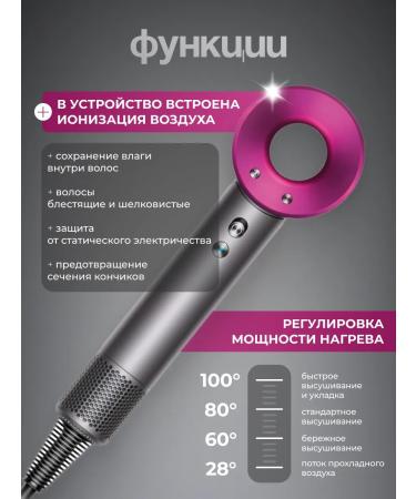 Sensicimen Hair hair Dryer HD15 Pink (1 nozzle) - Buy Online on GoSupps.com