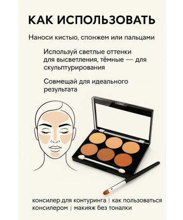 MazalFOX Conceler Palette Tone 2 - Buy Online on GoSupps.com