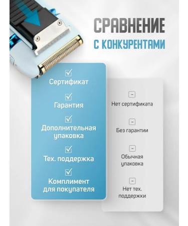 Electric blower v0362 white blue - Buy Online on GoSupps.com