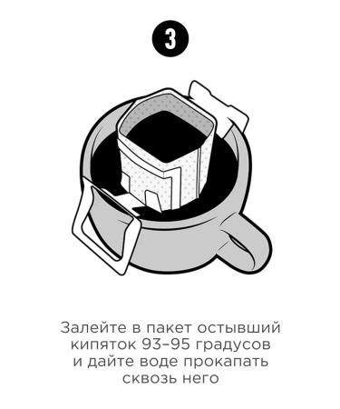 TASTY COFFEE Drip coffee Rwanda Kiva 50 pcs. 11.5 g - Buy Online on GoSupps.com