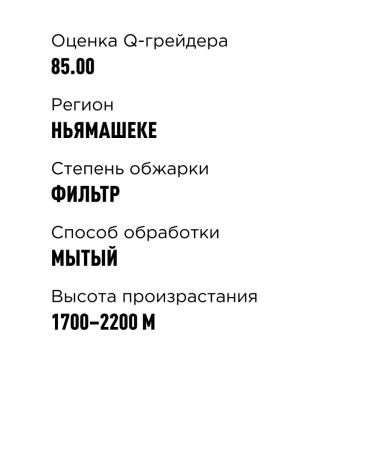 TASTY COFFEE Drip coffee Rwanda Kiva 50 pcs. 11.5 g - Buy Online on GoSupps.com