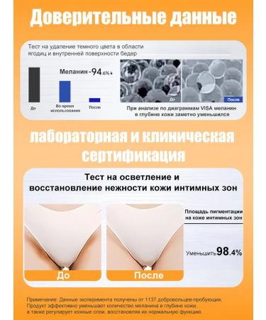 Whitening cream for intimate zones and body body. - Buy Online on GoSupps.com