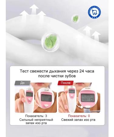 LYDIMOON Fluoride-free whitening toothpaste for sensitive teeth and gum disease prevention (100g) - Buy Online on GoSupps.com