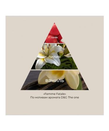 JMELLA Perfumed leave-in hair mask-balm "Femme Fatale" - Buy Online on GoSupps.com