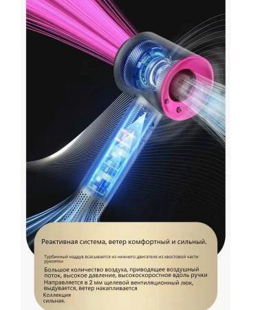 Hair hair dryer with a wall holder - Buy Online on GoSupps.com