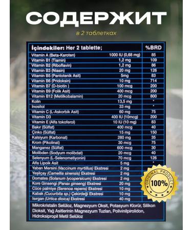 NUTRAXIN Vitamins for men Complex of multivitamins - Buy Online on GoSupps.com