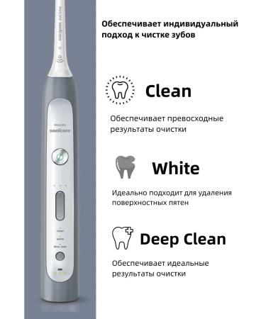 Philips Sonicare Diamond Clean HX9150 3 replaceable nozzles - Buy Online on GoSupps.com