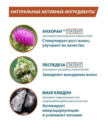 DUCRAY Neoptide Expert Features 2x50 ml - Buy Online on GoSupps.com