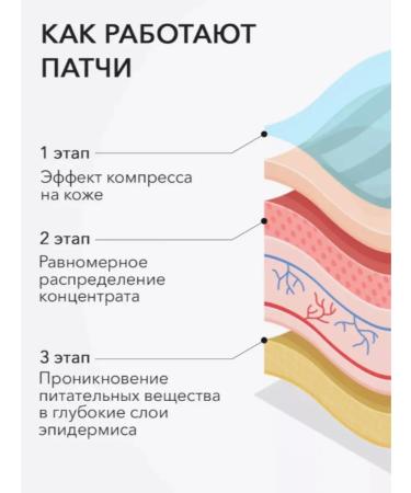 Amina BEAUTY cosmetics Anti -aging patches for the eyes from edema and bags - Buy Online on GoSupps.com