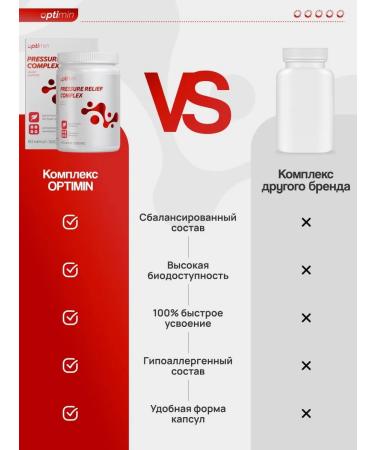 OPTIMIN Vitamin complex for the heart and blood vessels - Buy Online on GoSupps.com