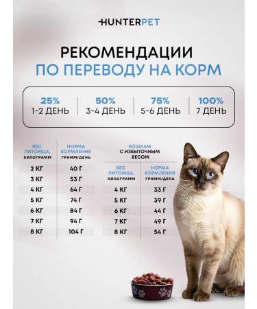 HUNTERPET Dry food for sterilized cats with fish 400g - Buy Online on GoSupps.com