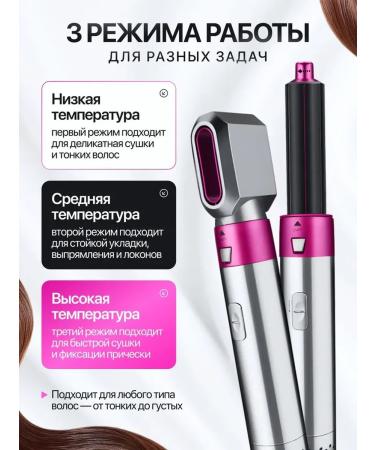 STEELSHOP Stayler-hairy-hairy with nozzles 5 in 1 - Buy Online on GoSupps.com