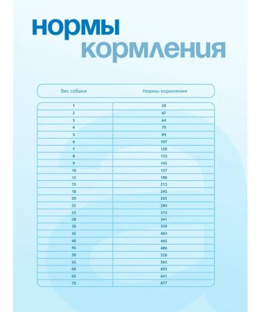 Alleva Hypoallergenic food for food intolerance 12 kg - Buy Online on GoSupps.com