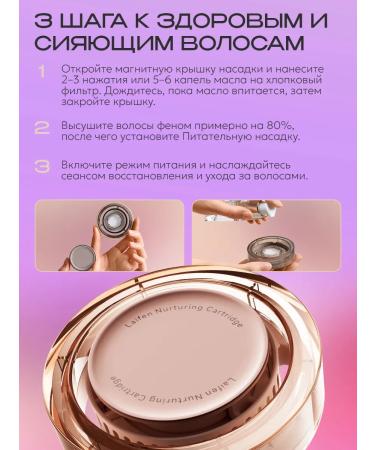 Laifen Swift 4 Hair Dryer - Buy Online on GoSupps.com