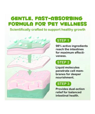 Oimmal Probiotics and prebiotics with enzymes 3 in 1 for cats - Buy Online on GoSupps.com