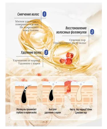 LYDIMOON Cream for intimate zones - Buy Online on GoSupps.com