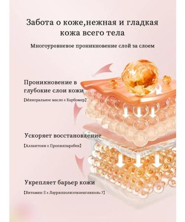 Clarifying and moisturizing body cream - Buy Online on GoSupps.com