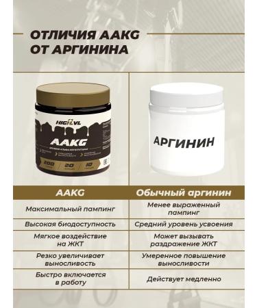 AAKG with a neutral taste 200 grams - Buy Online on GoSupps.com