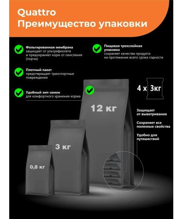 QUATTRO Bishon Frieze's food for puppies with turkey 12 kg - Buy Online on GoSupps.com