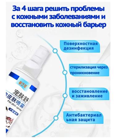 Spray from itching dogs and cats and peeling - Buy Online on GoSupps.com