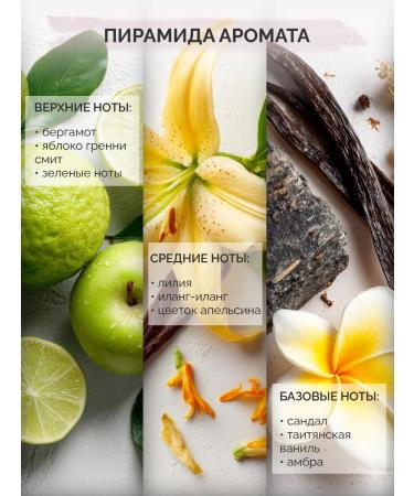 Body Sisters Cream with urea for the body perfumed 500 ml - Buy Online on GoSupps.com