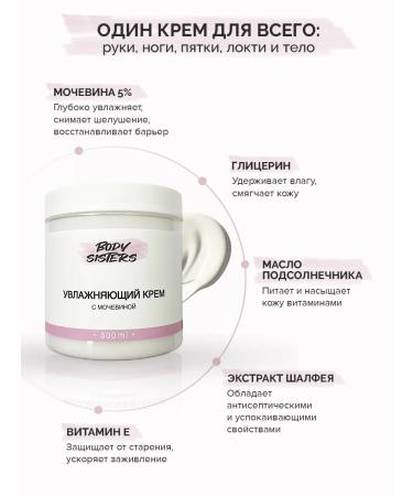 Body Sisters Cream with urea for the body perfumed 500 ml - Buy Online on GoSupps.com