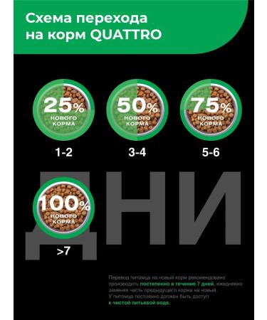 QUATTRO Feed for kittens of the breed MANKS with lamb 2 kg - Buy Online on GoSupps.com