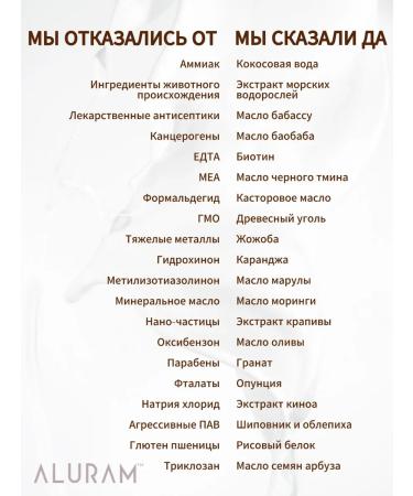 ALURAM Moisturizing Moisturizing set 2 units. 1000 ml - Buy Online on GoSupps.com