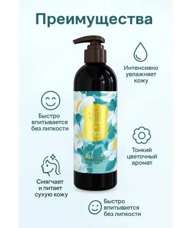 SANDROWB Moisturizing body milk aroma of fresh flowers - Buy Online on GoSupps.com