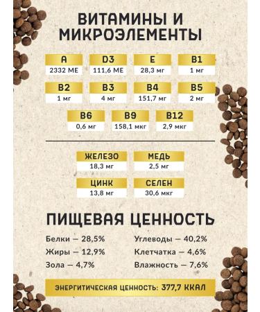 GRIZGO Premium Dry Dog Food for Medium and Large Breeds 100  - Buy Online on GoSupps.com