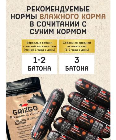 GRIZGO Premium Dry Dog Food for Medium and Large Breeds 100  - Buy Online on GoSupps.com