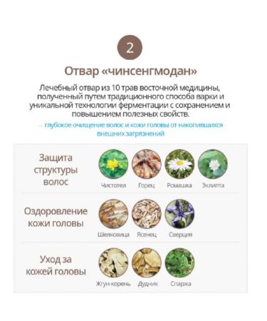 SHINE Atomi Absolute Shampoo 500 ml - Buy Online on GoSupps.com