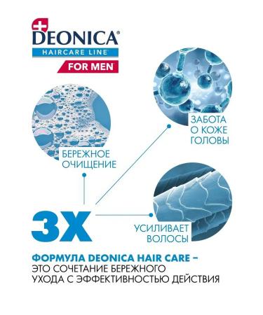 DEONICA Hair dandruff shampoo with vitamin E 380 ml - Buy Online on GoSupps.com