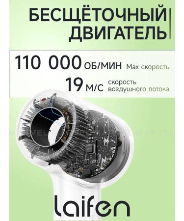 Laifen Hair hair dryer Mini Professional with ionization Green - Buy Online on GoSupps.com