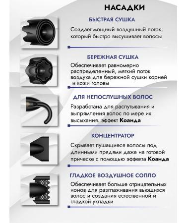 Dyson Hair hair dryer Professional 6 in 1 Supersinc HD18 - Buy Online on GoSupps.com