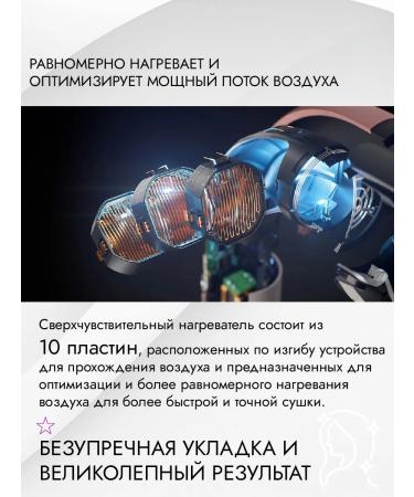 Dyson Hair hair dryer Professional 6 in 1 Supersinc HD18 - Buy Online on GoSupps.com