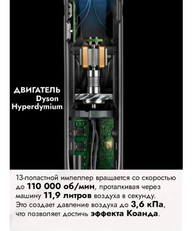 Dyson Hair hair dryer Professional 6 in 1 Supersinc HD18 - Buy Online on GoSupps.com