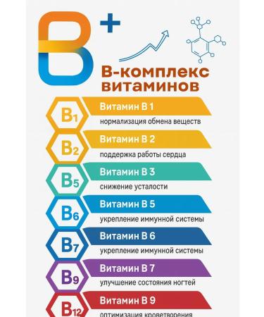 QwertyA Complex of B vitamins - Buy Online on GoSupps.com