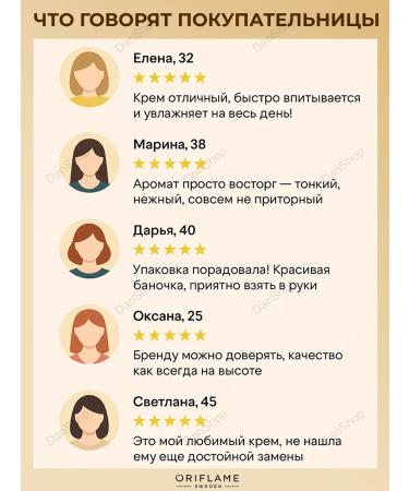 Cream milk and honey Oriflame for the body is nutritious - Buy Online on GoSupps.com