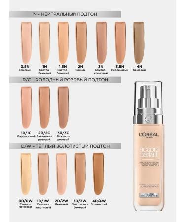 L'OREAL Tonal face cream Accord Parfait tone 1d 1w - Buy Online on GoSupps.com